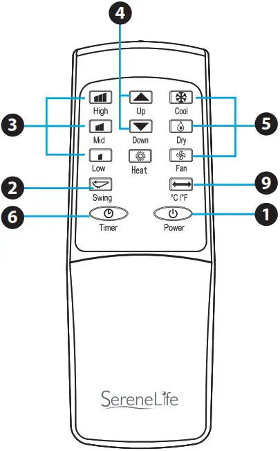 SereneLife SLACHT128 Portable Air Conditioner and Heater - Product Introduction 3
