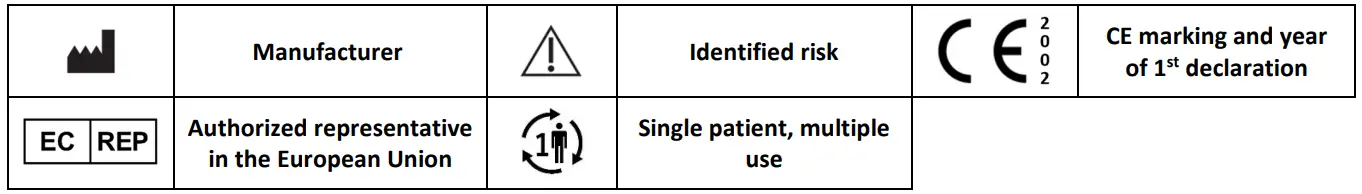 PROTEOR-Sierra-FS1-Prosthetic-Feet-fig-5