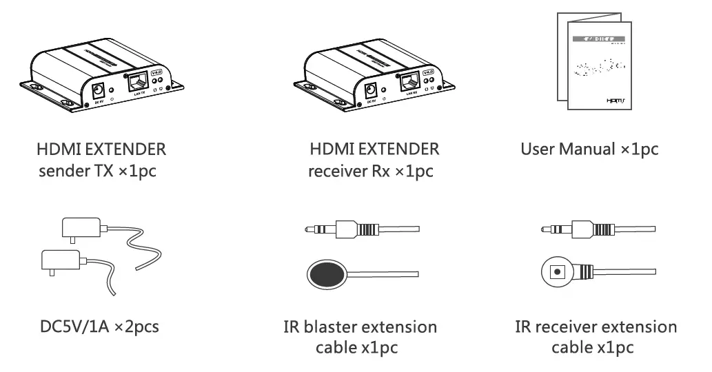 HDMI-Extender-ER2604EXIP-OVER-IP-120M-FIG- (1)