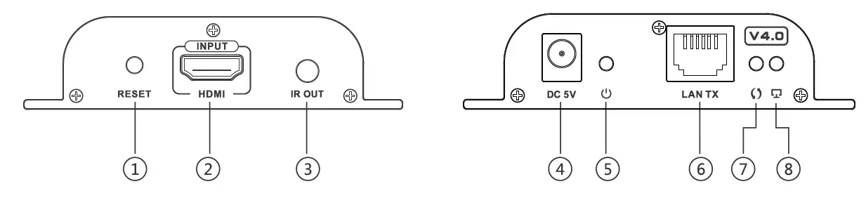 HDMI-Extender-ER2604EXIP-OVER-IP-120M-FIG- (2)