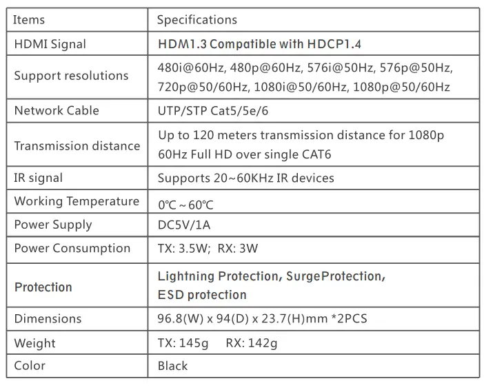 HDMI-Extender-ER2604EXIP-OVER-IP-120M-FIG- 8