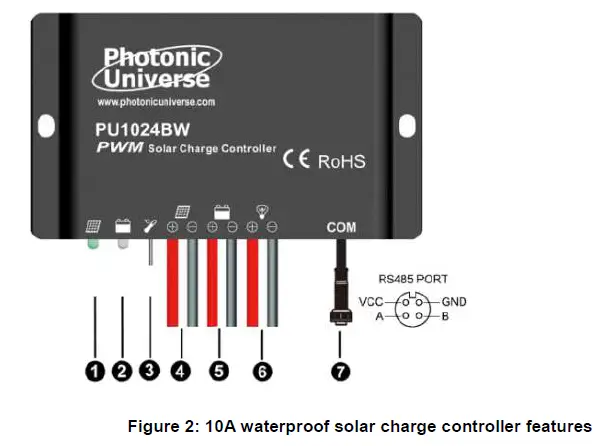 Photonic-Universe-40W-Folding-Solar-Charging-Kit- (2)