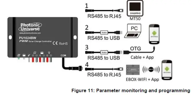Photonic-Universe-40W-Folding-Solar-Charging-Kit- (6)