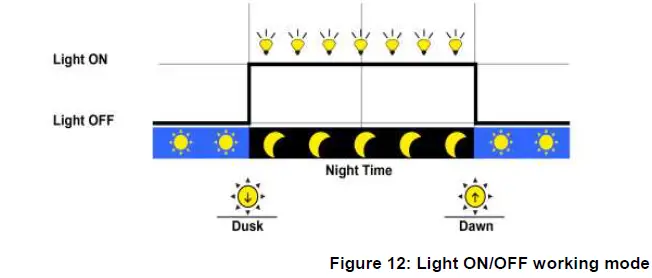 Photonic-Universe-40W-Folding-Solar-Charging-Kit- (7)