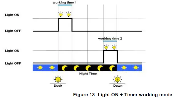Photonic-Universe-40W-Folding-Solar-Charging-Kit- (8)