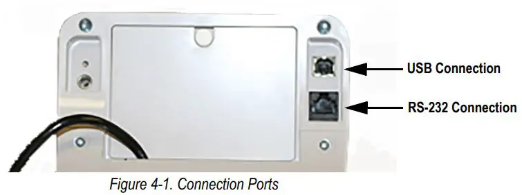 RICE LAKE 150-10-7 Digital Physician Scale User Manual - Figure 4-1