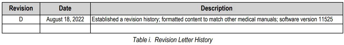 RICE LAKE 150-10-7 Digital Physician Scale User Manual - Revision History