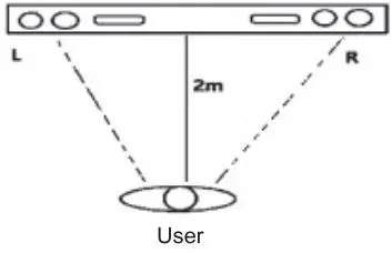 HSOIPN ET-SK011 Sound Bars for TV-FIG10