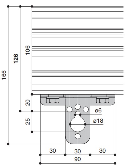 Profiles combination