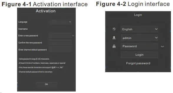 SUNELL SN-XVR3804E1 Digital Video Recorder - Front pane 4