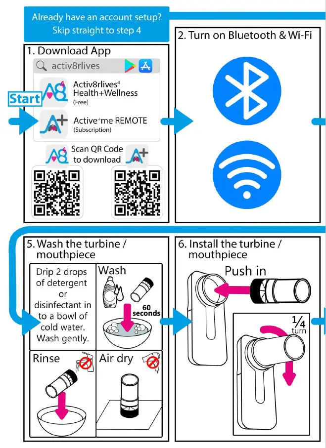 Activ8rlives-SmartOne-Peak-Flow-App-FIG-13