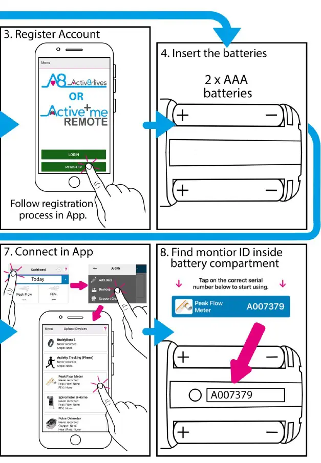 Activ8rlives-SmartOne-Peak-Flow-App-FIG-14