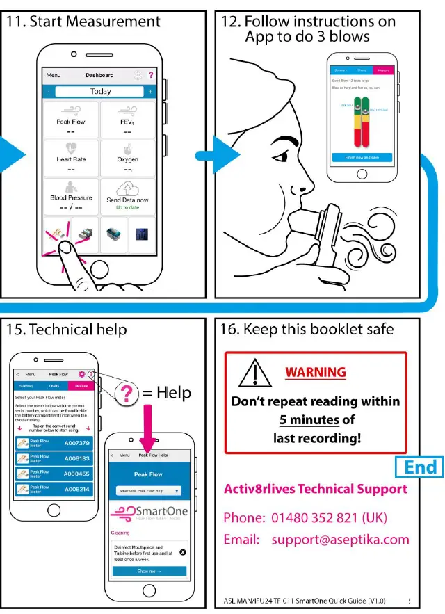 Activ8rlives-SmartOne-Peak-Flow-App-FIG-16