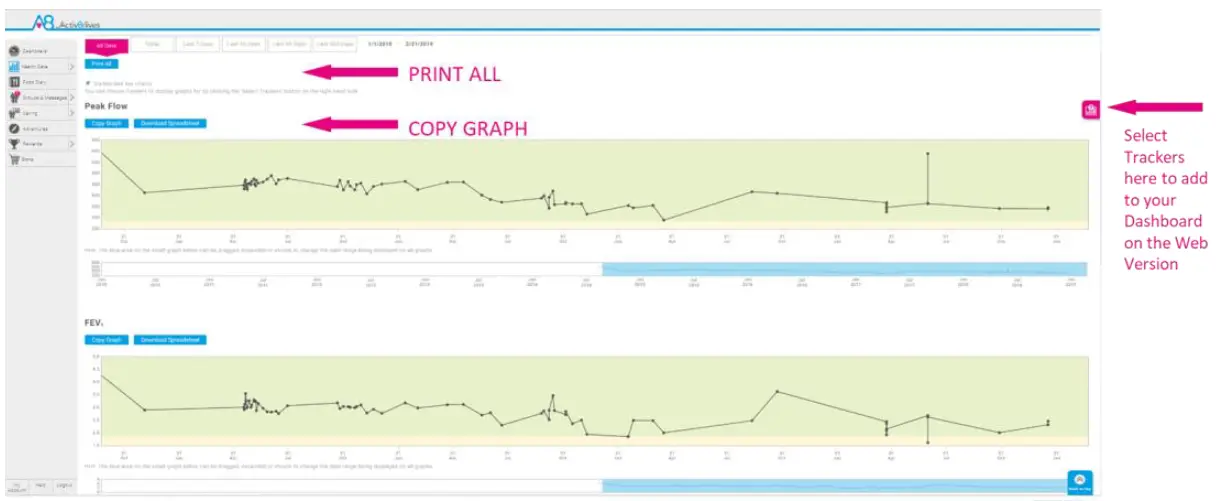 Activ8rlives-SmartOne-Peak-Flow-App-FIG-26