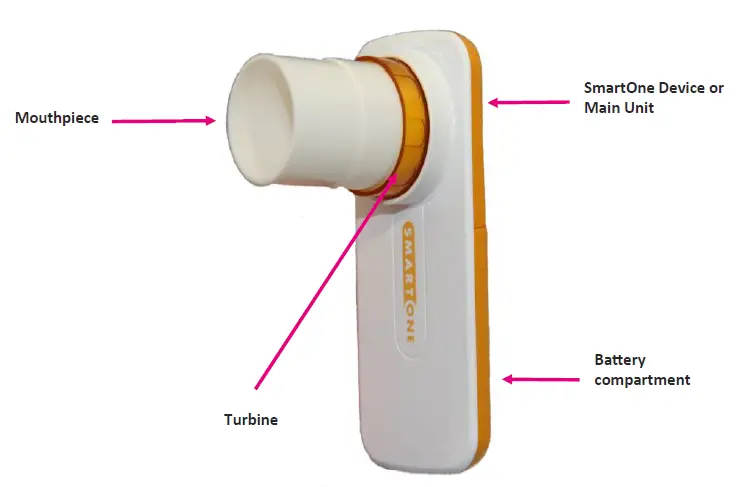 Activ8rlives-SmartOne-Peak-Flow-App-FIG-3