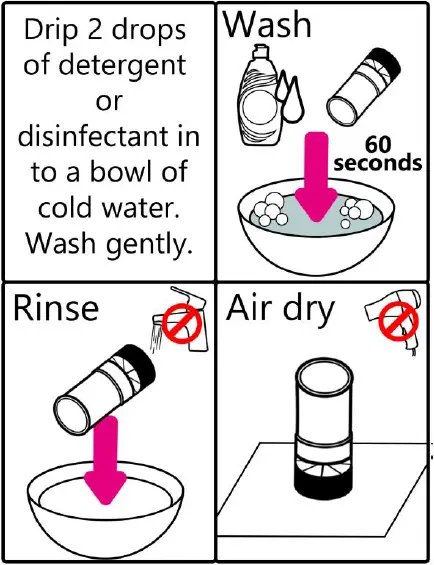 Activ8rlives-SmartOne-Peak-Flow-App-FIG-8