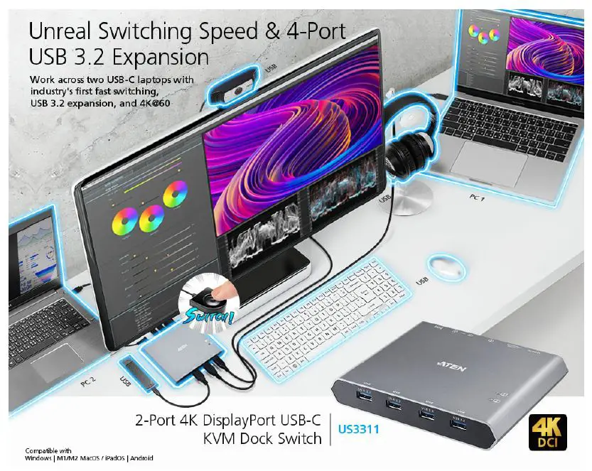 ATEN US3311-2-Port-4K-DisplayPort USB-C-KVM-Dock-Switch-with-Power-Pass-Through-fig- (3)
