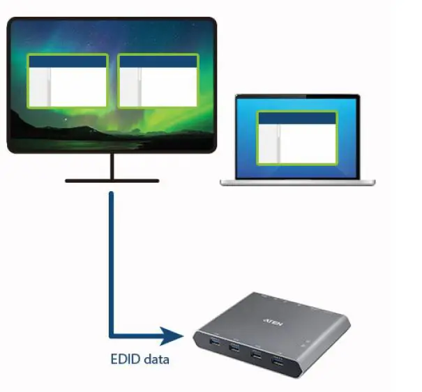 ATEN US3311-2-Port-4K-DisplayPort USB-C-KVM-Dock-Switch-with-Power-Pass-Through-fig- (8)