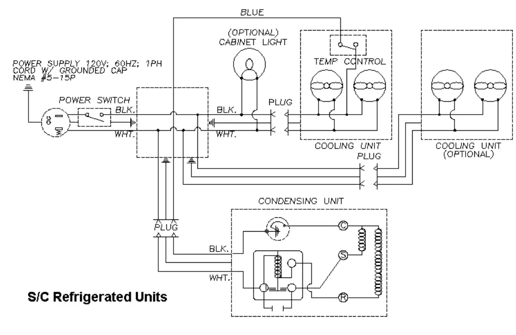 Electrical Diagrams