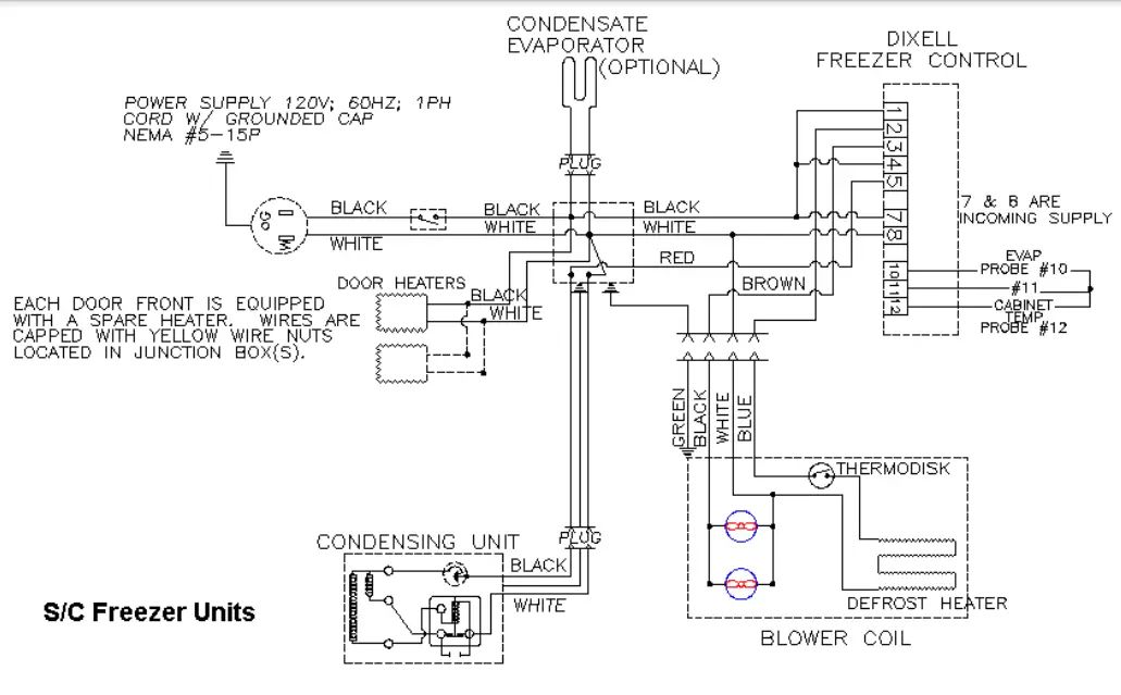 Electrical Diagrams
