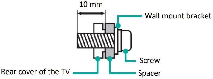 RCA RTR4061-CA 40 Inch Roku Smart TV - fig 4