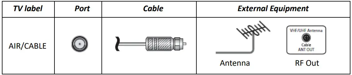 RCA RTR4061-CA 40 Inch Roku Smart TV - fig 5