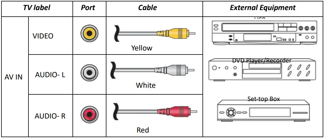 RCA RTR4061-CA 40 Inch Roku Smart TV - fig 6