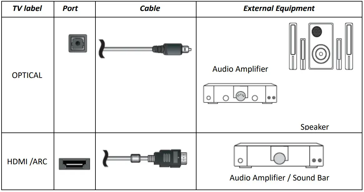 RCA RTR4061-CA 40 Inch Roku Smart TV - fig 9