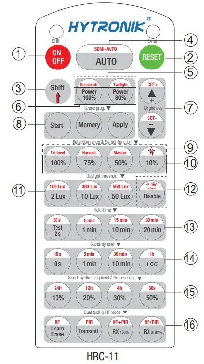 HYTRONIK HIR27 Flush Mount Sensor -Button Functions