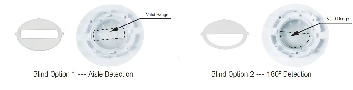 HYTRONIK HIR27 Flush Mount SensorBlind Insert