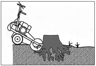 Remove nearby roots first