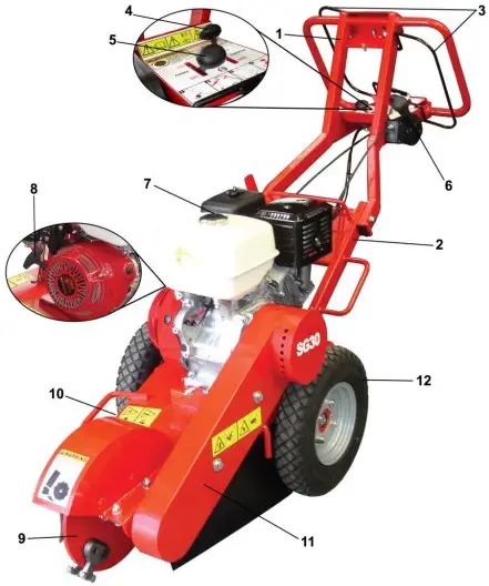 Unpacking and Assembly