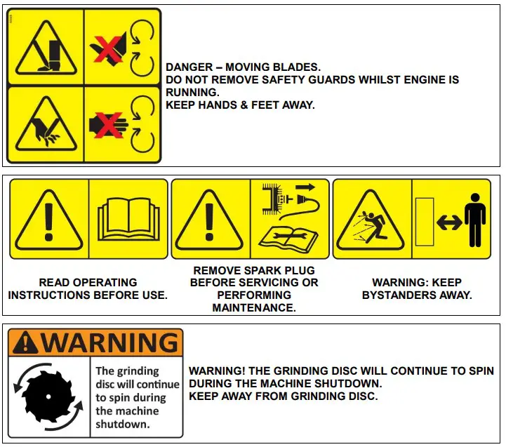 Hazard Pictorial Explanations
