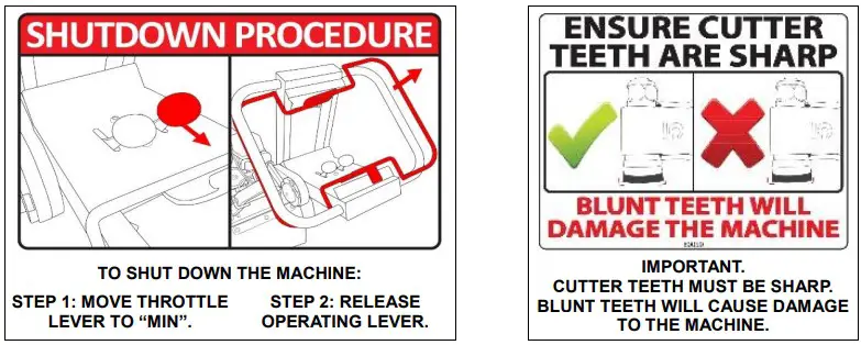 Hazard Pictorial Explanations