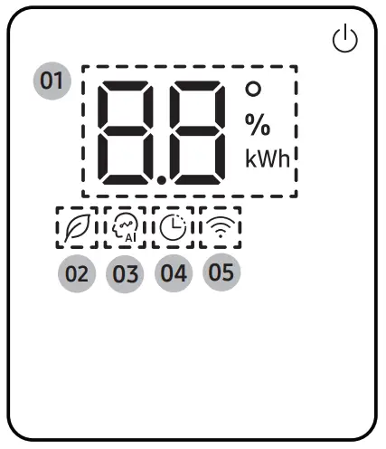 SAMSUNG AR18TXHQASINEU Air Conditioner - Display