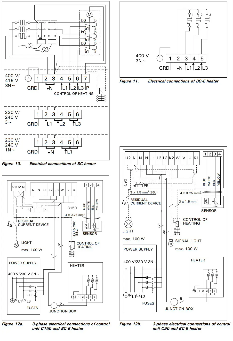 HARVIA BC45 Electric Sauna Heater - Reset button 2
