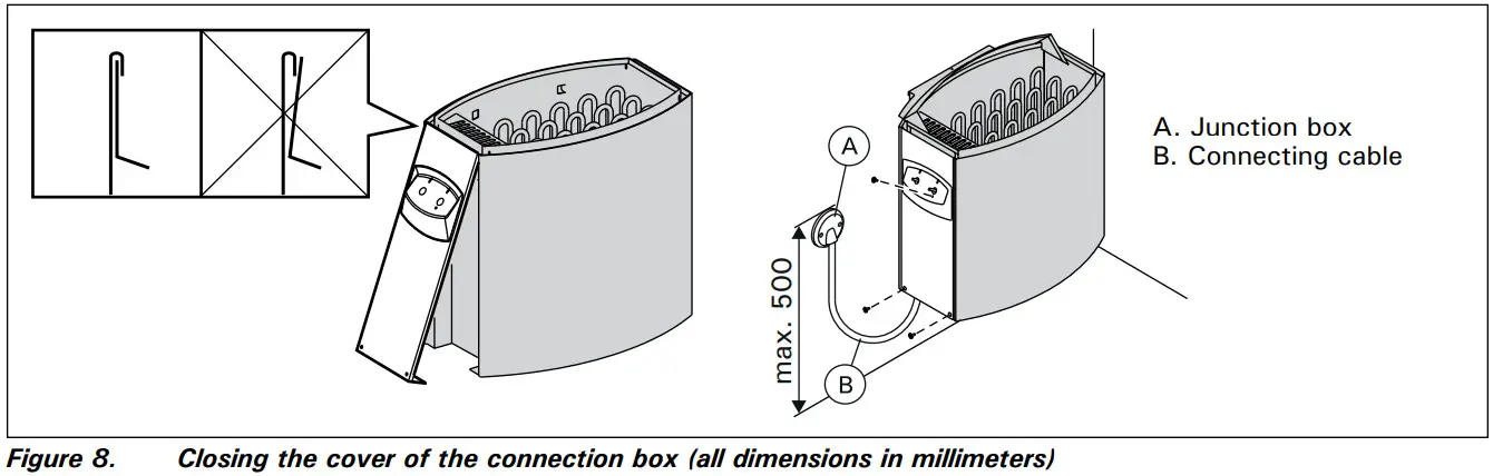 HARVIA BC45 Electric Sauna Heater - connection box