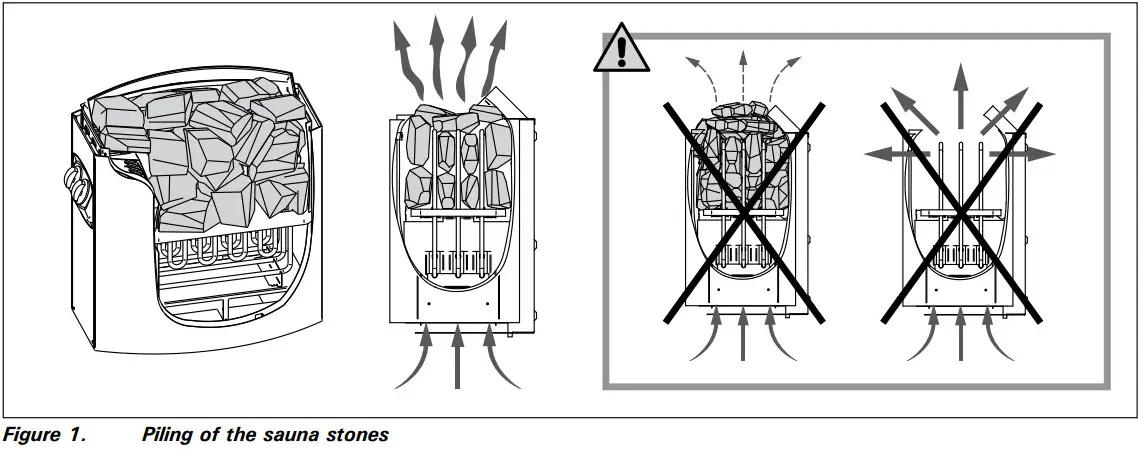 HARVIA BC45 Electric Sauna Heater - stone