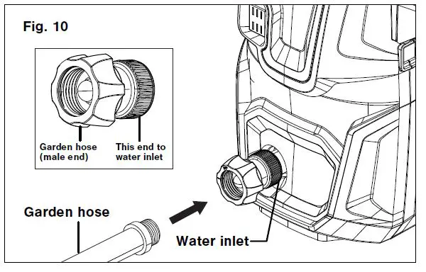 SUN-JOE-SPX2000-H-Electric-Pressure-Washer-FIG-15