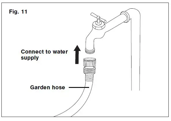 SUN-JOE-SPX2000-H-Electric-Pressure-Washer-FIG-16