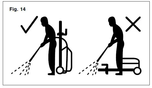 SUN-JOE-SPX2000-H-Electric-Pressure-Washer-FIG-19