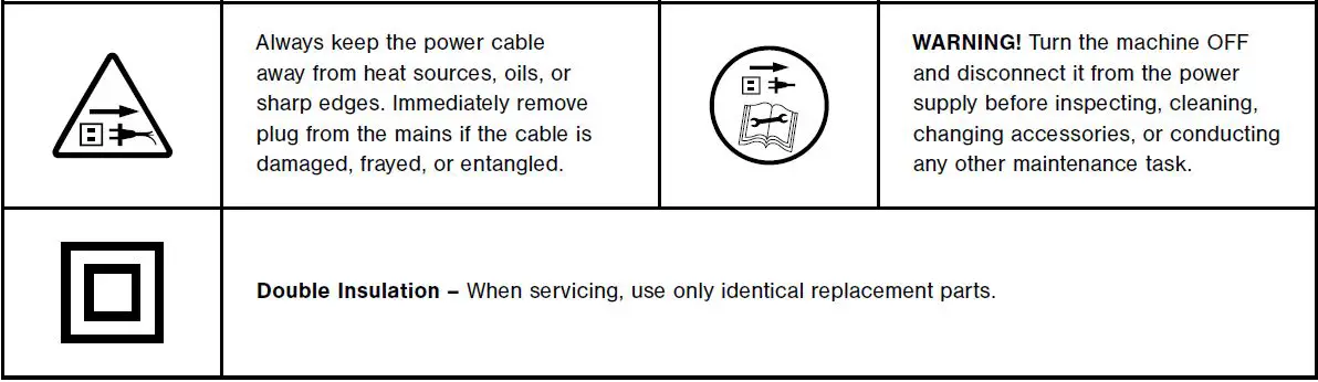 SUN-JOE-SPX2000-H-Electric-Pressure-Washer-FIG-3