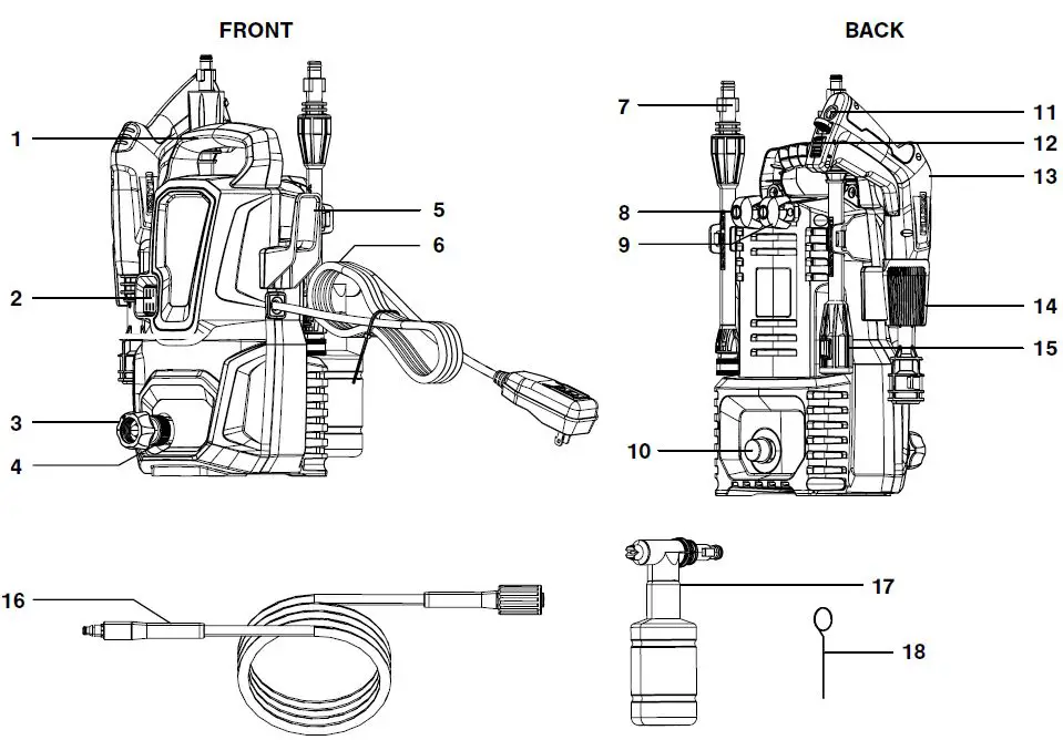 SUN-JOE-SPX2000-H-Electric-Pressure-Washer-FIG-4