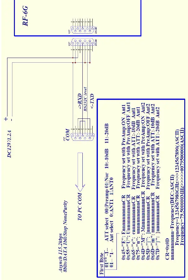 AOR-RF-6G-RF-Front-End-For-System-Integrators-fig 3