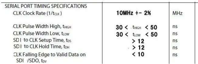AOR-RF-6G-RF-Front-End-For-System-Integrators-fig 5