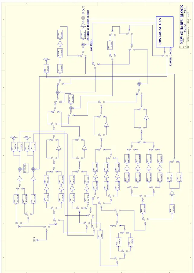 AOR-RF-6G-RF-Front-End-For-System-Integrators-fig 7