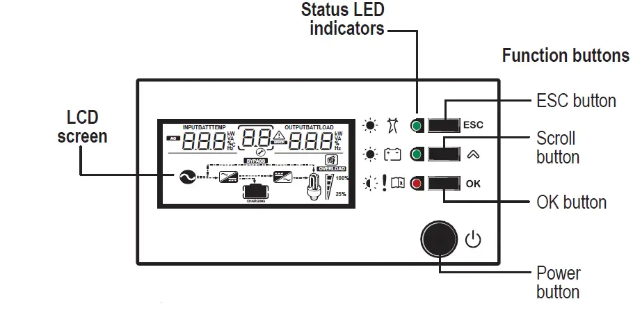 Xantrex-808-0817-02-Remote-Control-Bluetooth-FIG-1