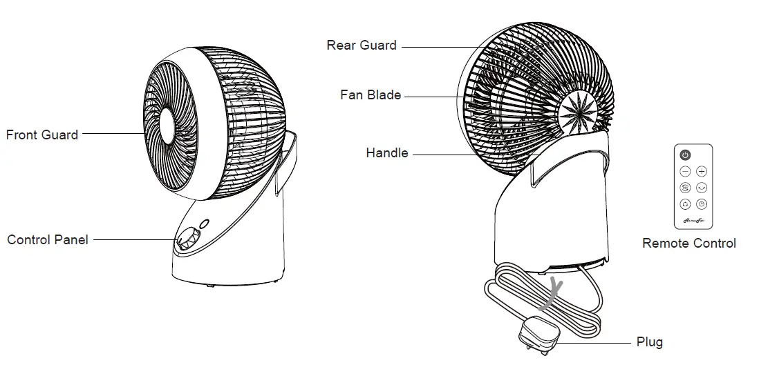 ALPHA-FAN-Motto-DT-360-G2-7-AC-Desktop-Fan-01