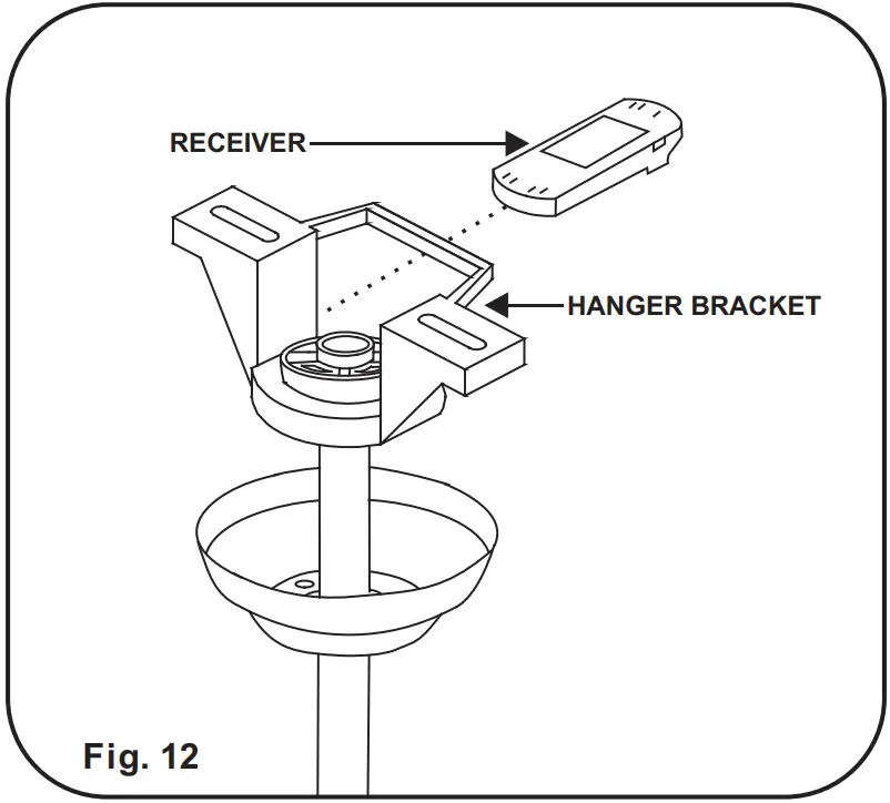 Electrical Connections