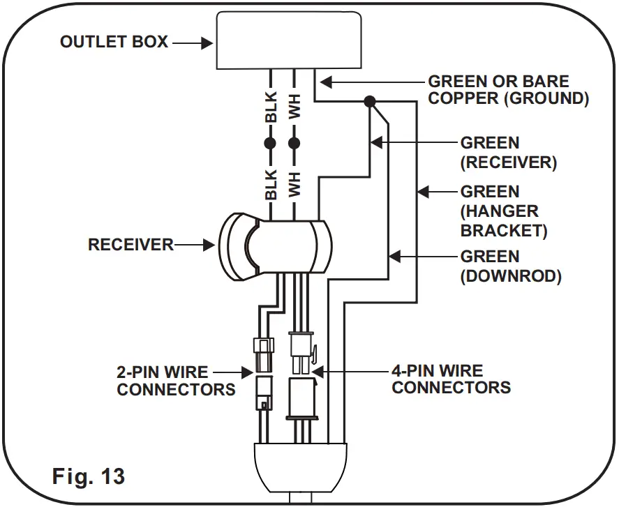 Electrical Connections